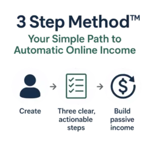 3 Step Method™ – Your Simple Path to Automatic Online Income